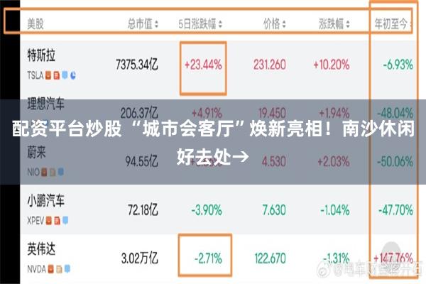 配资平台炒股 “城市会客厅”焕新亮相！南沙休闲好去处→