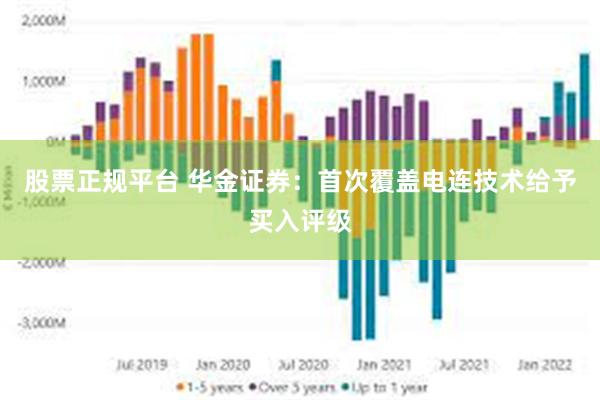 股票正规平台 华金证券：首次覆盖电连技术给予买入评级