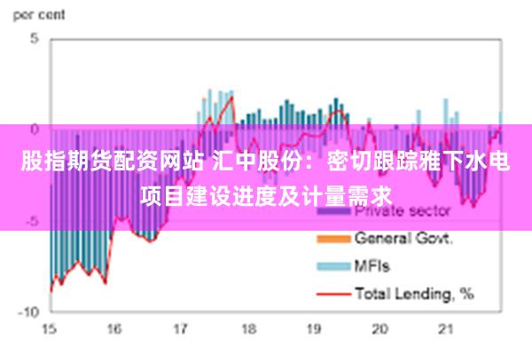 股指期货配资网站 汇中股份：密切跟踪雅下水电项目建设进度及计量需求