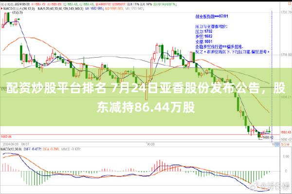 配资炒股平台排名 7月24日亚香股份发布公告，股东减持86.44万股
