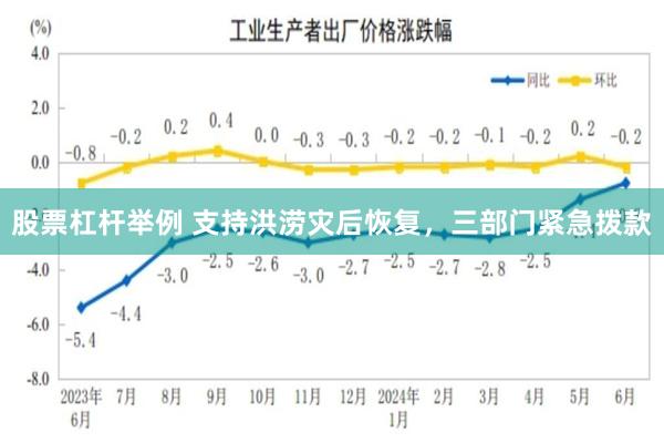 股票杠杆举例 支持洪涝灾后恢复，三部门紧急拨款