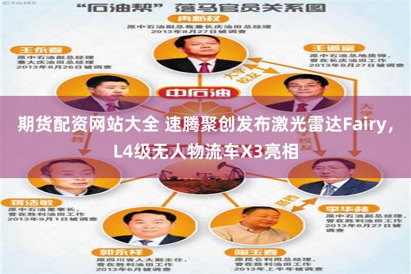 期货配资网站大全 速腾聚创发布激光雷达Fairy，L4级无人物流车X3亮相