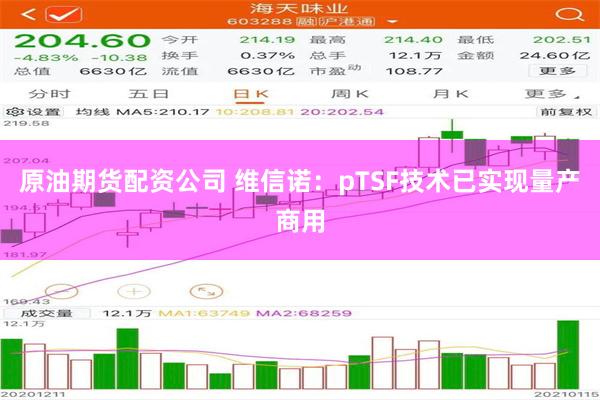 原油期货配资公司 维信诺：pTSF技术已实现量产商用