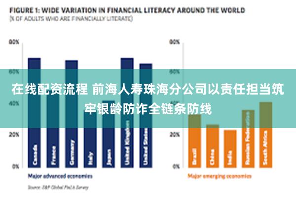 在线配资流程 前海人寿珠海分公司以责任担当筑牢银龄防诈全链条防线