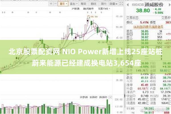 北京股票配资网 NIO Power新增上线25座站桩 蔚来能源已经建成换电站3,654座