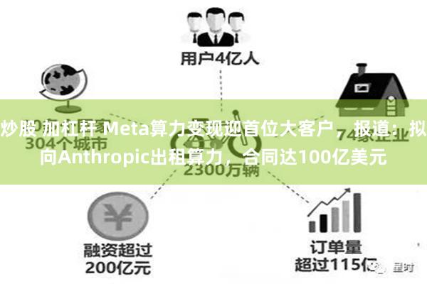 炒股 加杠杆 Meta算力变现迎首位大客户，报道：拟向Anthropic出租算力，合同达100亿美元