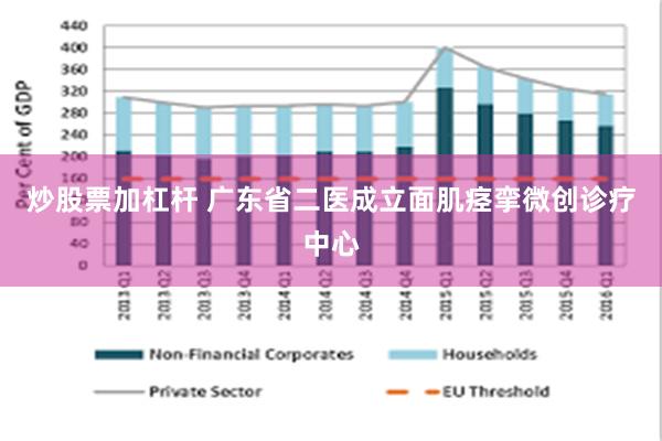 炒股票加杠杆 广东省二医成立面肌痉挛微创诊疗中心