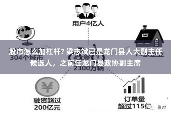 股市怎么加杠杆? 梁志斌已是龙门县人大副主任候选人，之前任龙门县政协副主席