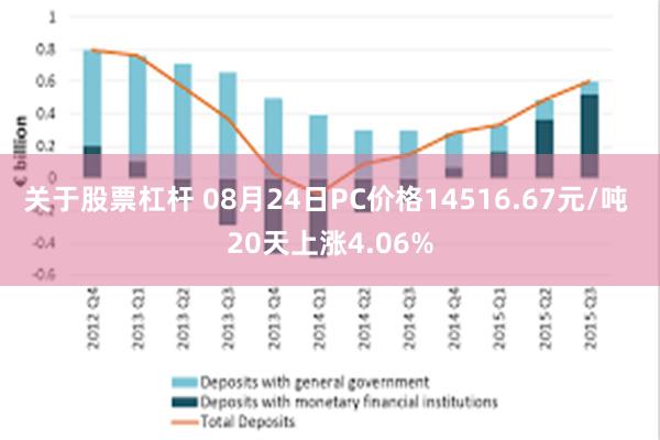 关于股票杠杆 08月24日PC价格14516.67元/吨 20天上涨4.06%
