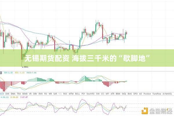 无锡期货配资 海拔三千米的“歇脚地”