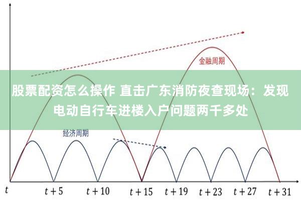 股票配资怎么操作 直击广东消防夜查现场：发现电动自行车进楼入户问题两千多处