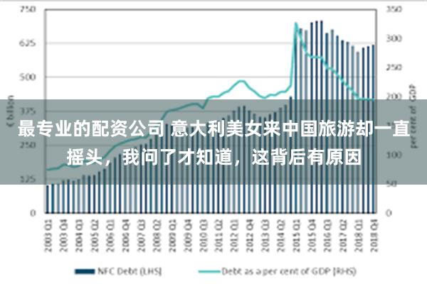 最专业的配资公司 意大利美女来中国旅游却一直摇头，我问了才知道，这背后有原因