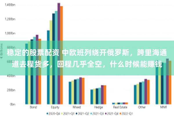 稳定的股票配资 中欧班列绕开俄罗斯，跨里海通道去程货多，回程几乎全空，什么时候能赚钱