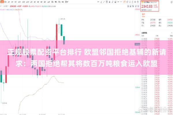 正规股票配资平台排行 欧盟邻国拒绝基辅的新请求：两国拒绝帮其将数百万吨粮食运入欧盟