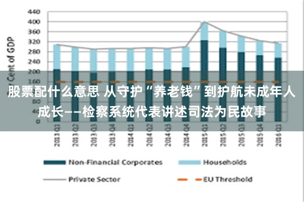 股票配什么意思 从守护“养老钱”到护航未成年人成长——检察系统代表讲述司法为民故事